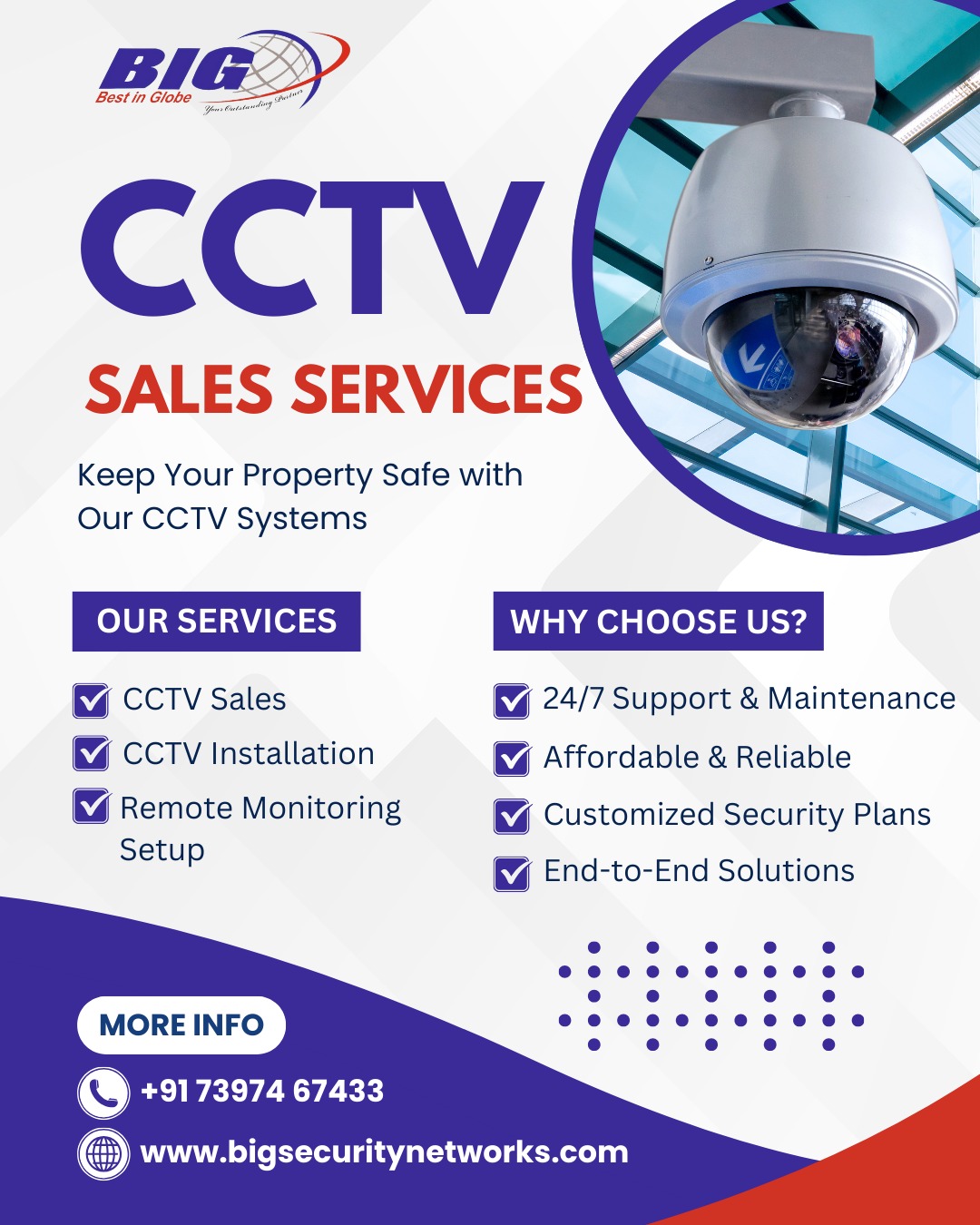 CCTV Sales & Installation