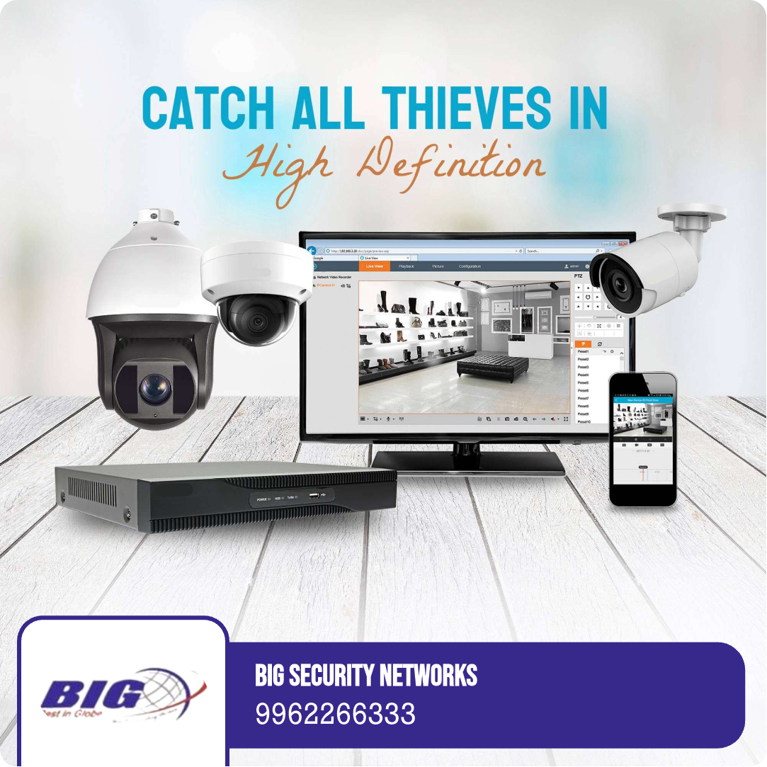 High-Definition Surveillance